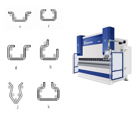 bending in sheet metal|sheet metal bending design guide.